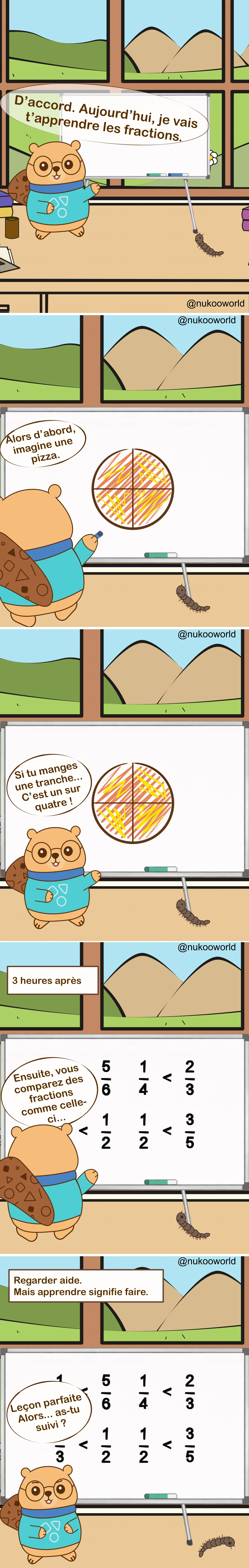 Une bande dessinée éducative verticale où Nukoo, un petit castor portant des lunettes rondes et un pull bleu sarcelle, enseigne une leçon de mathématiques sur les fractions à un petit mille-pattes brun nommé Monsieur Mille-Pattes. La scène se déroule dans une pièce d’étude ressemblant à une salle de classe, avec un grand tableau blanc et une fenêtre donnant sur des collines vertes et des montagnes.
Case 1 : Nukoo se tient près du tableau et annonce la leçon avec une bulle indiquant « Très bien. Aujourd’hui, je vais t’enseigner les fractions. » Monsieur Mille-Pattes rampe sur le sol à côté.
Case 2 : Nukoo dessine un cercle sur le tableau, divisé en quatre parts égales, représentant une pizza. Il dit « D’abord, imagine une pizza. »
Case 3 : Nukoo pointe une part du dessin et explique « Si tu manges une part… ça fait un quart ! » montrant visuellement la fraction 1/4.
Case 4 : Une légende indique « 3 heures plus tard ». Le tableau est maintenant rempli de comparaisons de fractions comme 1/5, 1/4, 2/3, 1/2 et 3/5 reliées par des symboles supérieur et inférieur. Nukoo dit « Ensuite, on compare les fractions comme ça… »
Case 5 : Une légende indique « Regarder aide. Mais apprendre signifie aussi pratiquer. » Le tableau reste rempli d’exercices tandis que Monsieur Mille-Pattes observe depuis le sol.
Case 6 : Nukoo se tourne vers Monsieur Mille-Pattes et demande « Leçon parfaite… tu as suivi ? » L’idée suggérée est qu’observer ne suffit pas toujours sans pratiquer soi-même.
La bande dessinée illustre un principe d’apprentissage : les explications et les démonstrations aident, mais la véritable compréhension vient lorsque l’on pratique et que l’on résout soi-même les problèmes. Illustration par o-okun.